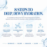 Hydro Glow Therapy 8-Step Facial Kit thumbnail 4