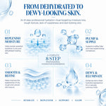 Hydro Glow Therapy 8-Step Facial Kit thumbnail 5
