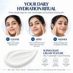 Hydro Boost Moisturiser thumbnail 5