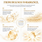 Gold Radiance Facial Kit thumbnail 5
