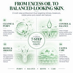Acne Treatment 7-Step Facial Kit thumbnail 5