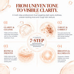 Anti-Hyperpigmentation 7-Step Facial Kit thumbnail 5