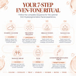 Anti-Hyperpigmentation 7-Step Facial Kit thumbnail 7
